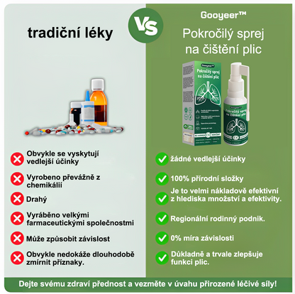 🍀𝐆𝐨𝐨𝐲𝐞𝐞𝐫™ Pokročilý sprej na čištění plic -🧑‍⚕️ Podporuje zdraví plic, průdušek a dutin, napomáhá zdraví dýchacího systému a usnadňuje dýchání.