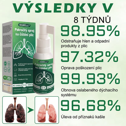 🍀BSWELL® Pokročilý sprej na čištění plic -✅ Podporuje zdraví plic, průdušek a dutin, napomáhá zdraví dýchacího systému a usnadňuje dýchání.